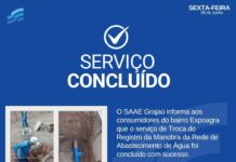 Conclusão da Manutenção na Rede de Abastecimento do Bairro Expoagra